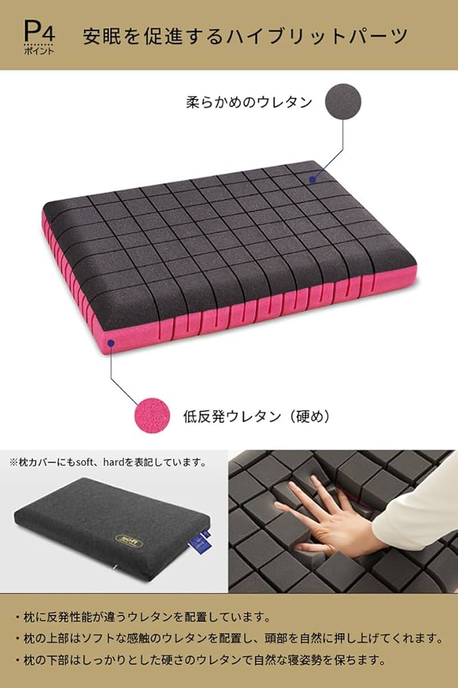 ○ F1F2 枕 まくら 無重力枕 安眠 横向き 首や肩がラク Amazon｜F1F2 枕 まくら 無重力枕 安眠 横向き 独自設計キュープ
